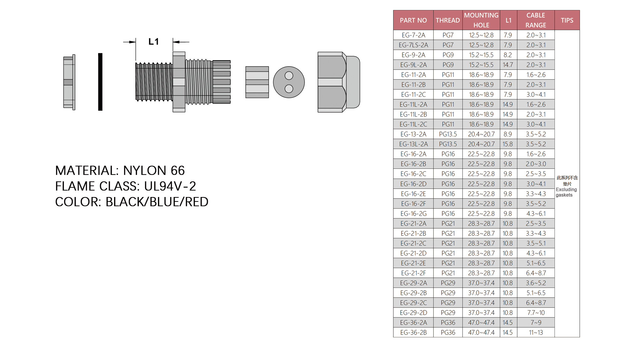 Connectors EG